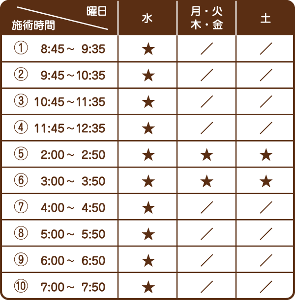 小牧市あさひ鍼灸接骨院の特別治療時間